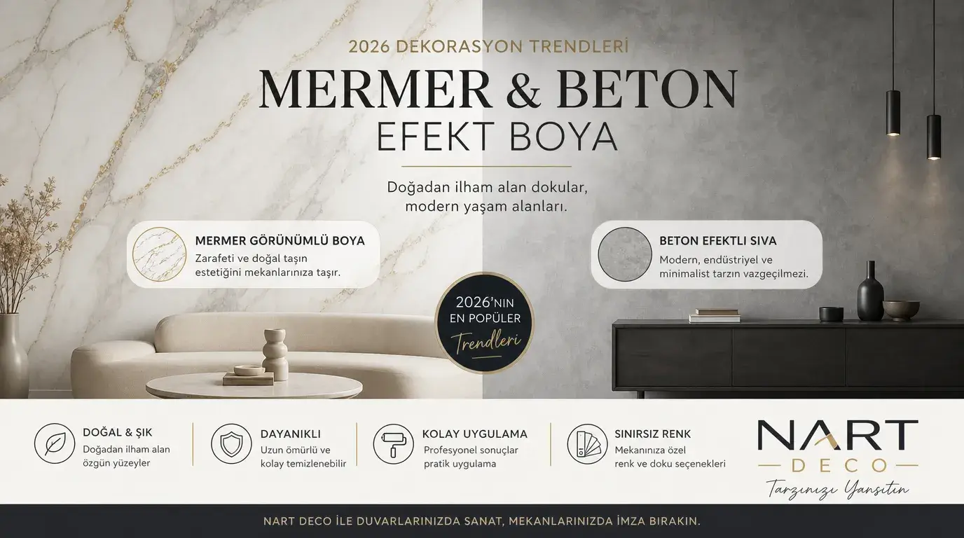 2026 Dekorasyon Trendleri: Mermer ve Beton Etkisi